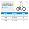 ROWEREK DZIECIĘCY DLA DZIEWCZYNKI BMX SIROX MONTRA ECLIPSE KOŁO 14"