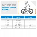 ROWEREK DZIECIĘCY DLA DZIEWCZYNKI BMX SIROX MONTRA ECLIPSE KOŁO 14"