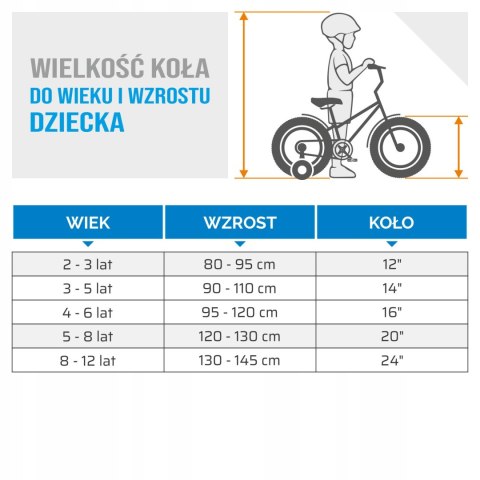 ROWEREK DZIECIĘCY DLA DZIEWCZYNKI BMX SIROX MONTRA ECLIPSE KOŁO 14" ROWEREK DZIECIĘCY DLA DZIEWCZYNKI BMX SIROX MONTRA ECLIPSE KOŁO 14"