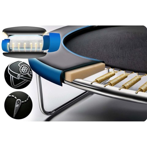 Trampolina ogrodowa 15ft/465cm z siatką zewnętrzną i drabinką Neo-Sport