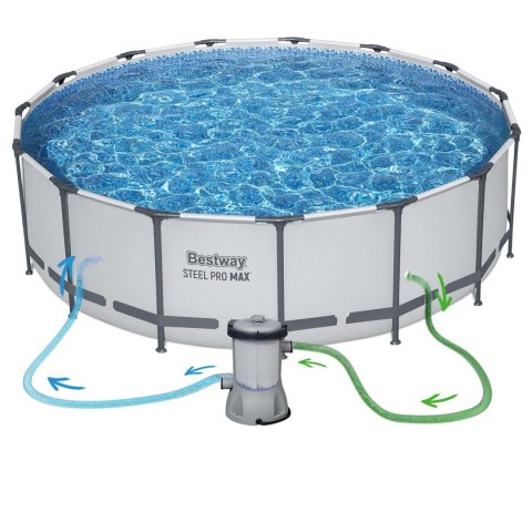 Basen ogrodowy stelażowy 457 x 122 cm 18w1 Bestway 56438