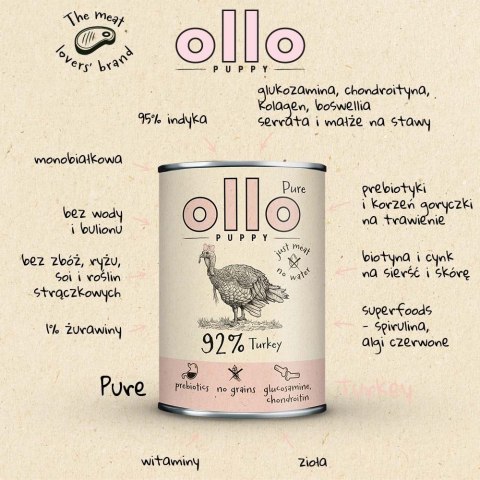 Ollo Puppy Pure Indyk 400g
