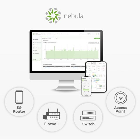 Access Point Wi-Fi 6 Zyxel NWA55AXE 2.4GHz(2x2)/5GHz(2x2) PoE+ 1x1G