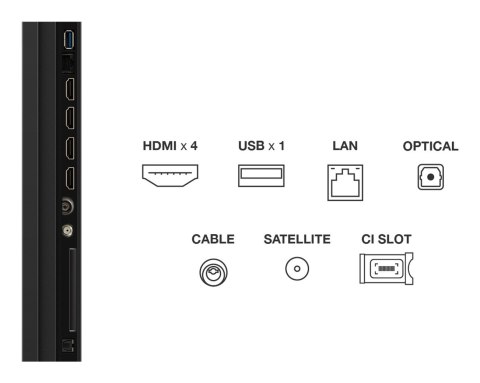 Telewizor 98" TCL 98P89K