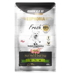 BIOFEED Euphoria fresh meat adult indyk/jagnię xs/s 0,5kg