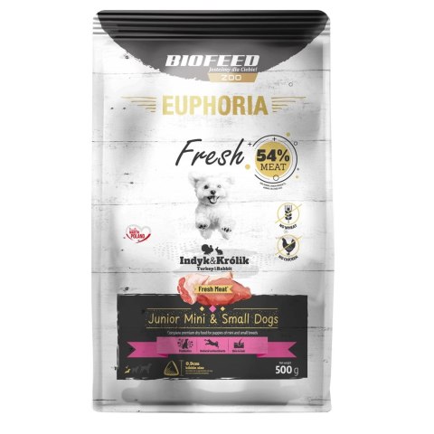 BIOFEED Euphoria fresh meat junior indyk/królik xs/s 0,5kg