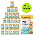 PURINA CAT CHOW Kurczak&Fasola 20+6 saszet. 2,21kg