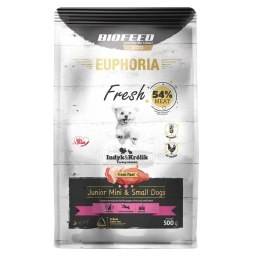 BIOFEED Euphoria fresh meat junior indyk/królik xs/s 0,5kg