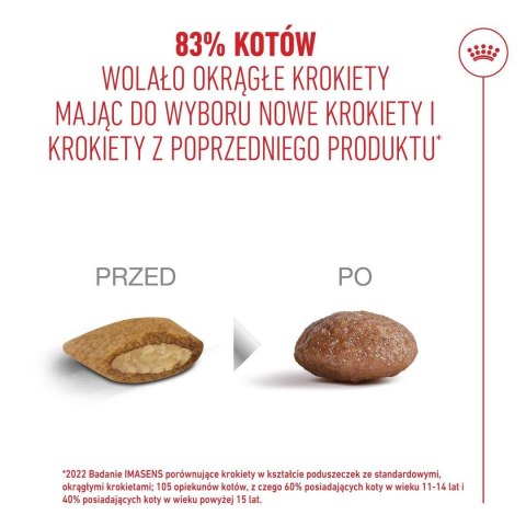 ROYAL CANIN FHN Cat Ageing 15+ 4kg