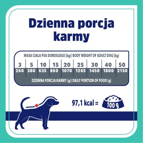 VET RESPONSE GASTROINTESTINAL karma dla psa 400 g
