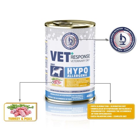 VET RESPONSE Hypoallergenic indyk karma dla psa400g