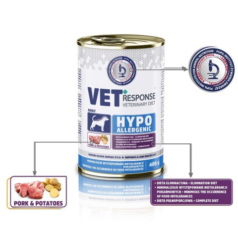 VET RESPONSE Hypoallergenic wiep.karma dla psa 400g