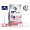 VET RESPONSE WEIGHT-BALANCE dla kota 1,6 kg