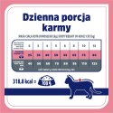 VET RESPONSE WEIGHT-BALANCE dla kota 400 g