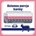 VET RESPONSE WEIGHT-BALANCE dla kota 85 g