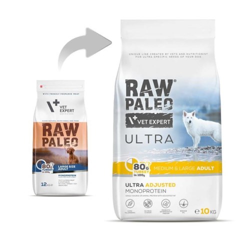 VetExpert Raw Paleo Ultra Indyk Medium&Large Adult 10kg (WYPRZEDAŻ)