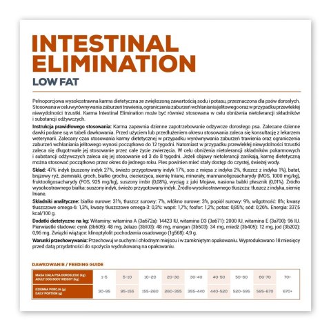 VetExpert Veterinary Diet Intestinal elimination 2kg (WYPRZEDAŻ)