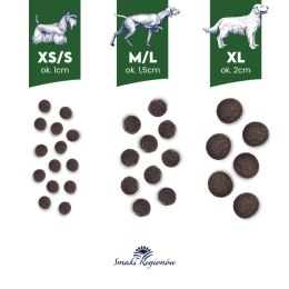 BALTICA SMAKI REGIONÓW Kaczka z gruszką XS / S 6kg