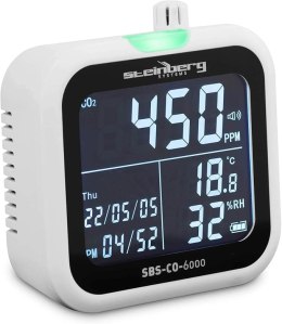 ELEKTRONICZNY MONITOR CO2 DO POMIARU CIĄGŁEGO