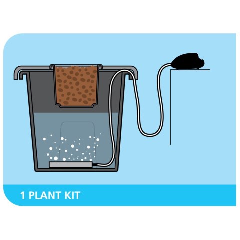PLANT!T AEROS SYSTEM AEROPONICZNY 1 PLANT