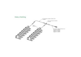 SANLIGHT T-CONNECTOR Q-SERIES