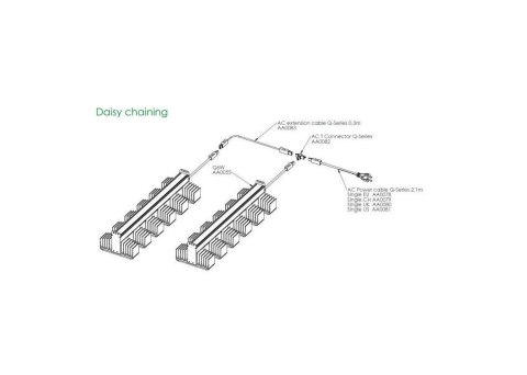 SANLIGHT T-CONNECTOR Q-SERIES