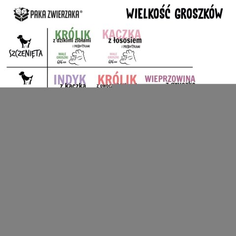 Paka Zwierzaka Seventh Heaven Łosoś z rybami bałtyckimi M 9kg (WYPRZEDAŻ)