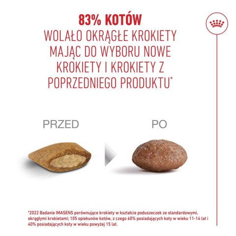 ROYAL CANIN FHN Cat Ageing 11+ 4kg