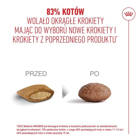 ROYAL CANIN FHN Cat Ageing 15+ 2kg