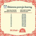 FOLK Podhalańska pieczeń z jagnięciny z dodatkiem przepiórki i pietruszki 12kg (OUTLET)
