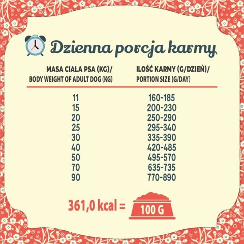 FOLK Podhalańska pieczeń z jagnięciny z dodatkiem przepiórki i pietruszki 12kg (OUTLET)