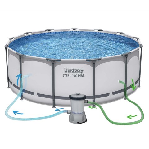 Basen ogrodowy stelażowy 396 x 122 cm 18w1 Bestway 5618W