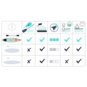 Deska SUP Reefbreak 350 x 81 x 15 cm Neo-Sport 170314